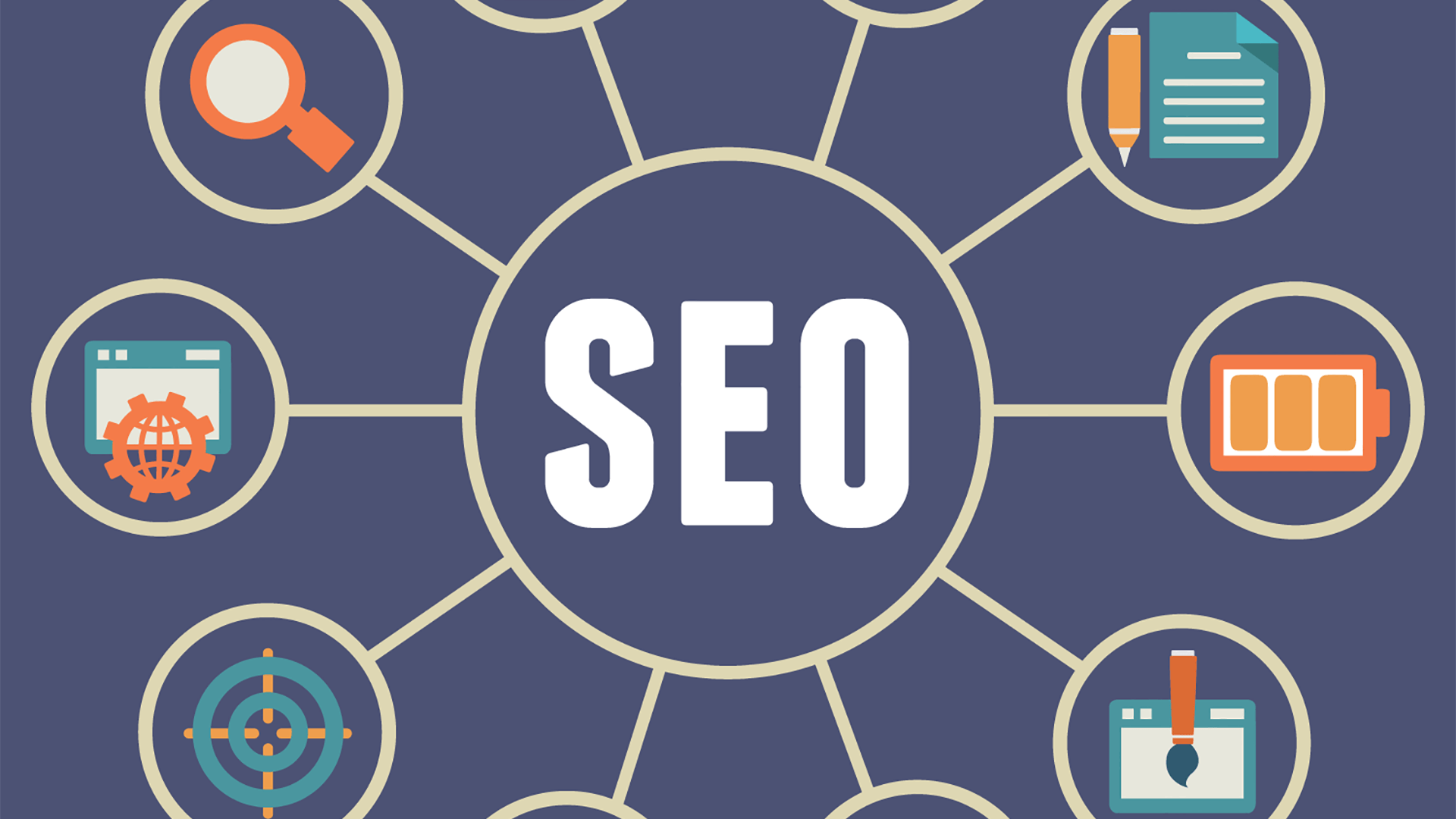 search intent seo, optimizare intentie cautare, strategie seo conversii, trafic calificat seo, agentie seo romania, seo pentru lead uri, optimizare google business